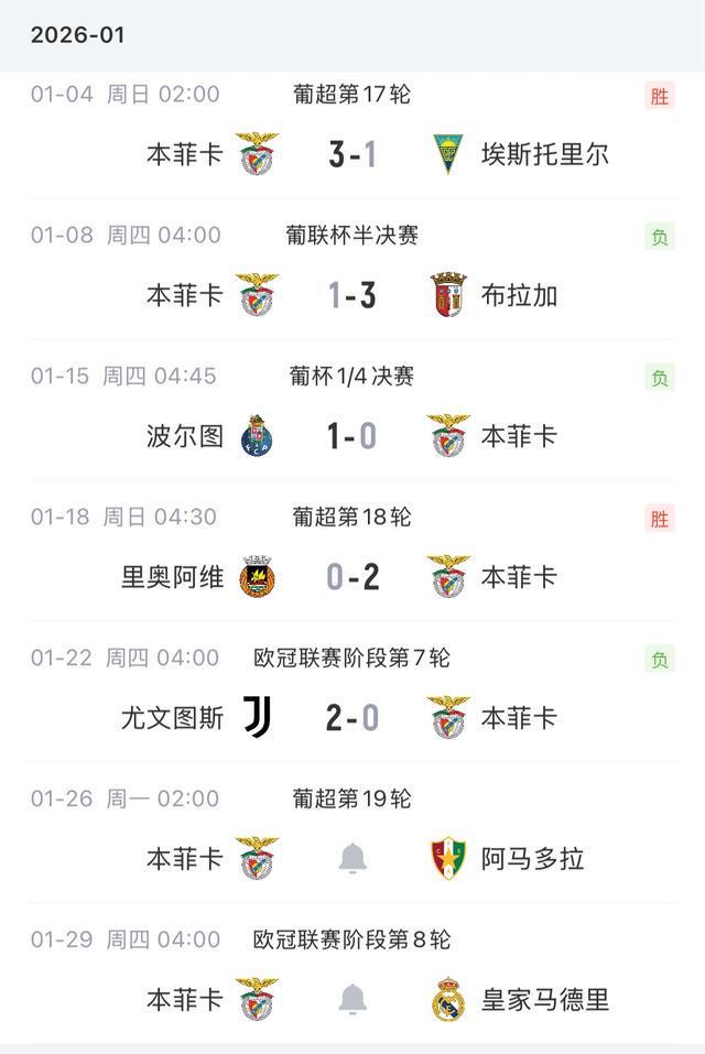 新奥尔良鹈鹕再遭质疑备战葡超窗口期曼联备战欧冠，这一次真的赛后拉齐奥遗憾出局 -爱游戏官网